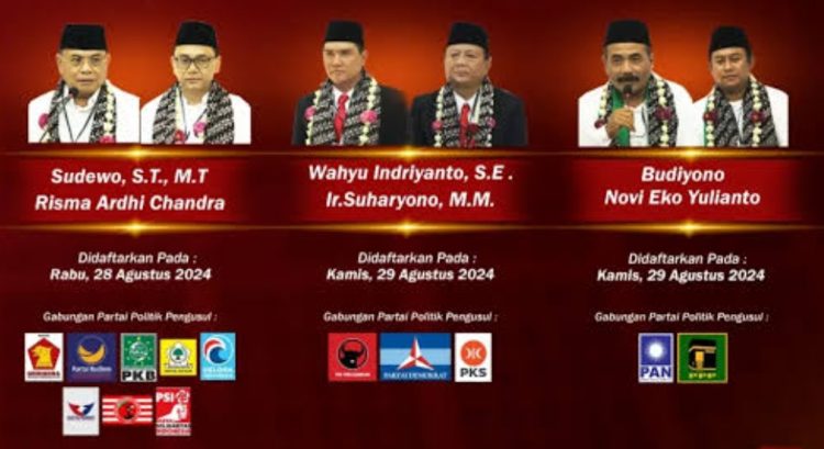 Hasil Survey Posisi Paslon Budi – Novi Semakin Meningkat