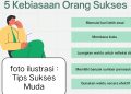 Tips Sukses Muda, Kunci Raih Masa Depan Gemilang Sejak Dini