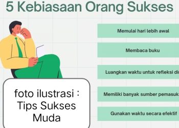 Tips Sukses Muda, Kunci Raih Masa Depan Gemilang Sejak Dini
