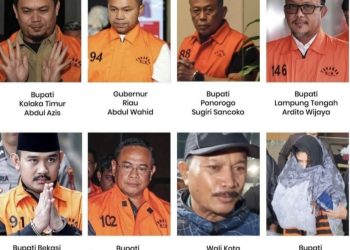 8 Kepala Daerah Kena OTT KPK, Berikut Nama – Namanya
